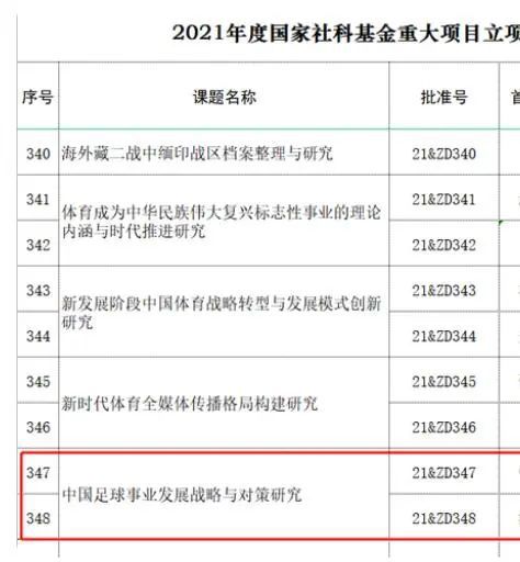 加比亚目前的德转身价为400万欧元。